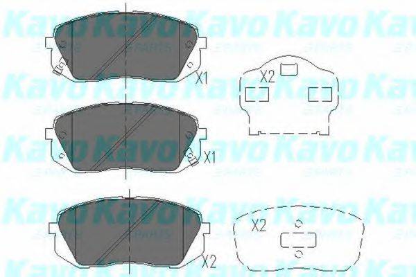 Комплект гальмівних колодок, дискове гальмо